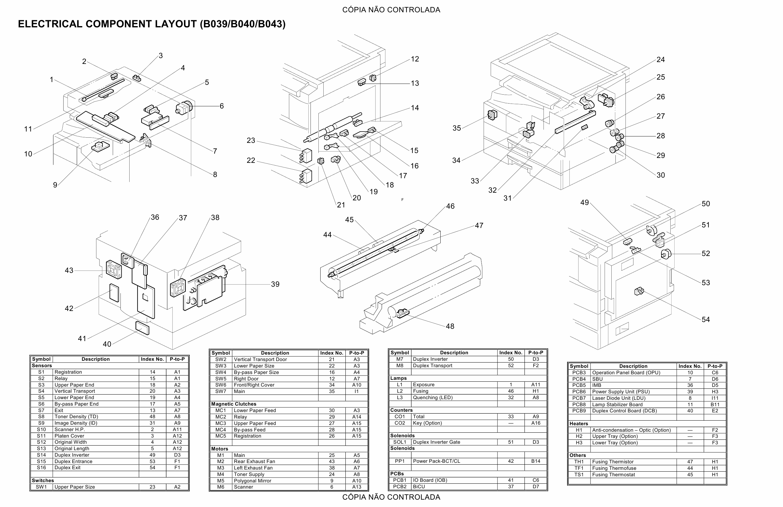 RICOH Aficio 1015 1018 1018D 1113 B039 B040 B043 B120 Circuit Diagram-2